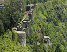 Kolhapur